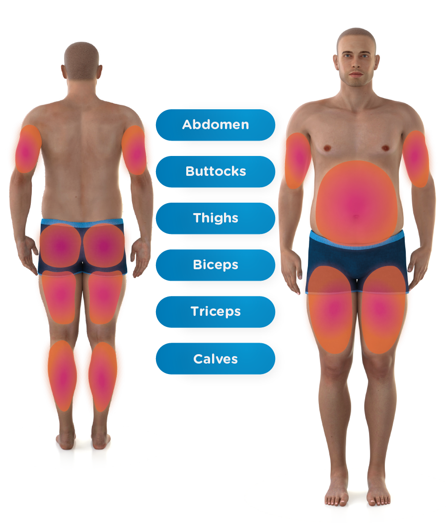 Body Contouring Austin, TX | Westlake Aesthetics & Wellness